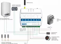 GSM термостат для газовых котлов BAXI и De Dietrich ZONT CONNECT 